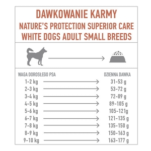 NATURE'S PROTECTION SC White Dog Grain Free Salmon SMALL Breeds 10 kg