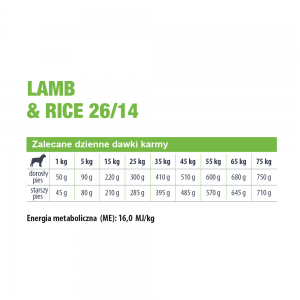 EMINENT LAMB & RICE 15 kg (ulepszona receptura) - Hipoalergiczna karma dla dorosłych psów wszystkich ras z jagnięciną i ryżem