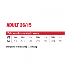 EMINENT ADULT 3 kg - (ulepszona receptura) - Dla dorosłych psów ras średnich