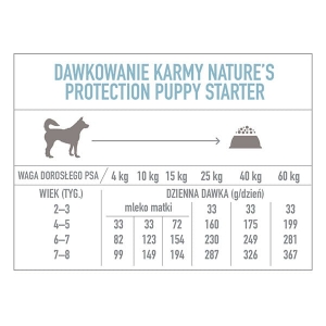 NATURE'S PROTECTION Puppy Starter Salmon with Krill All Breeds 2 kg