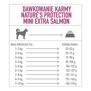 NATURE'S PROTECTION Mini Adult Extra Salmon 2 kg