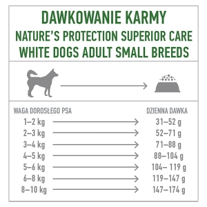 NATURE'S PROTECTION SC White Dogs Grain Free INSECTS Adult Small Breeds 10 kg